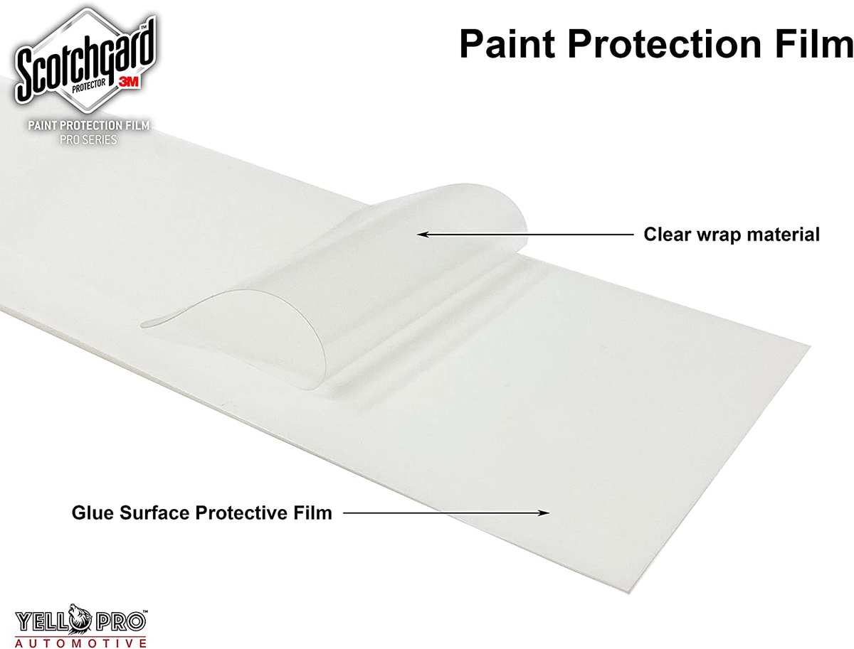 3M Surface Protection Materials