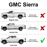 Side Window Rear Seat Sunshade for 2015-2019 GMC Sierra 2500 3500 - 4Dr Crew Cab (Set of 2)